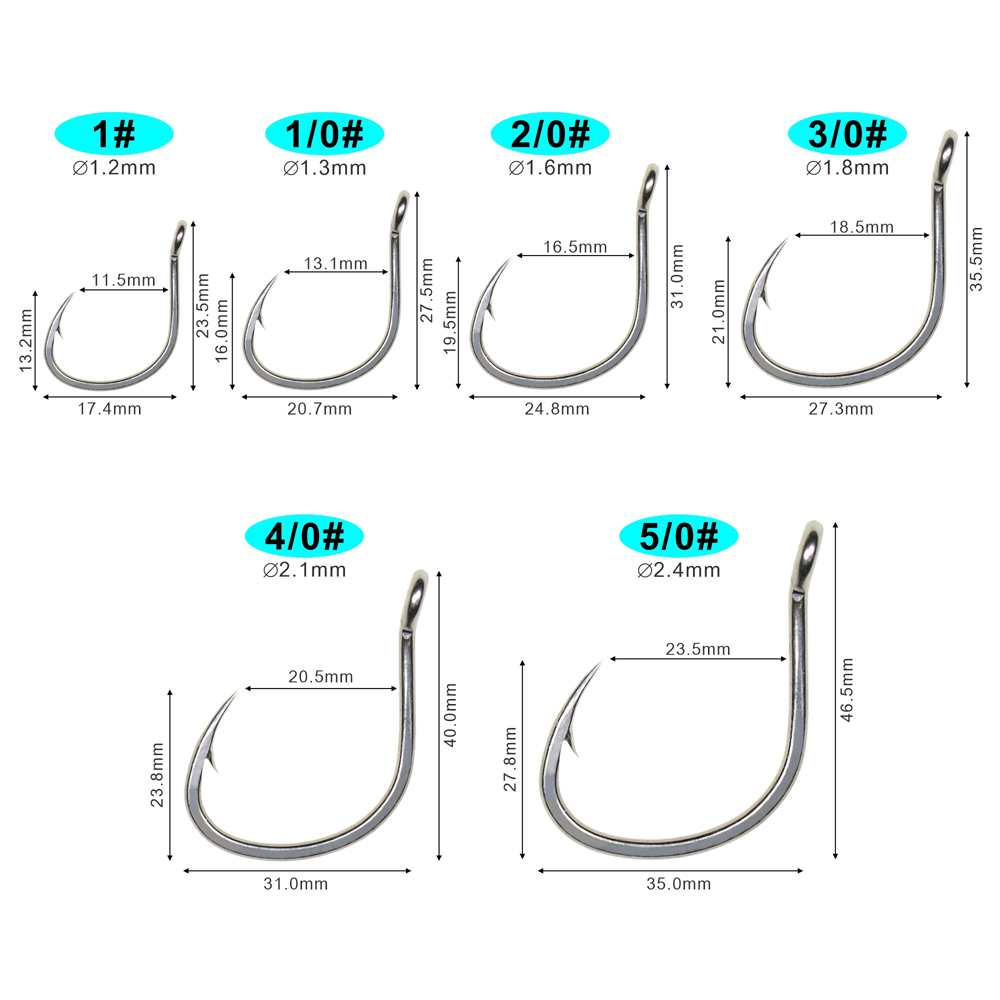 ICERIO 10PCS 무광택 주석 코팅 부식 방지 바 - Fishing Hook Assortment 리뷰 및 가격