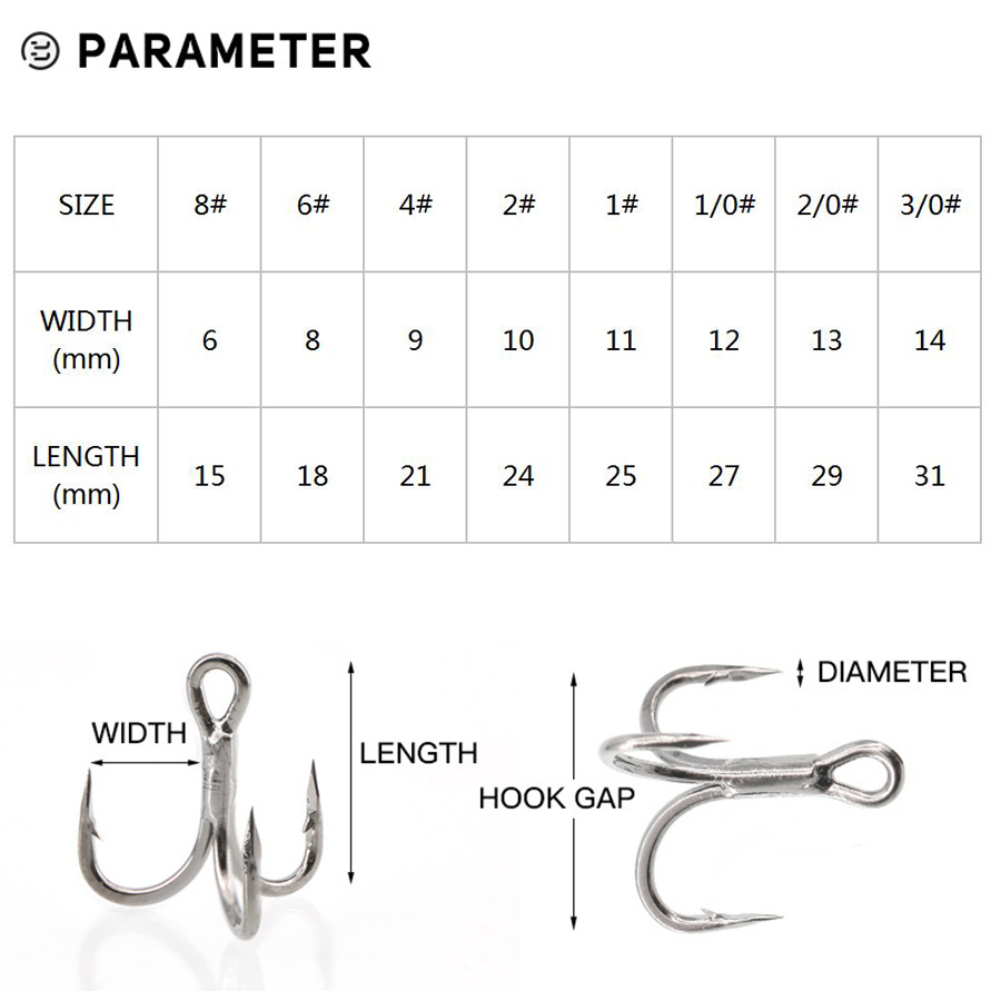 6X 낚시 트레블 훅 10개 빅 게임 낚시용 트리플 낚 - Fishing Hook Offset 리뷰 및 가격